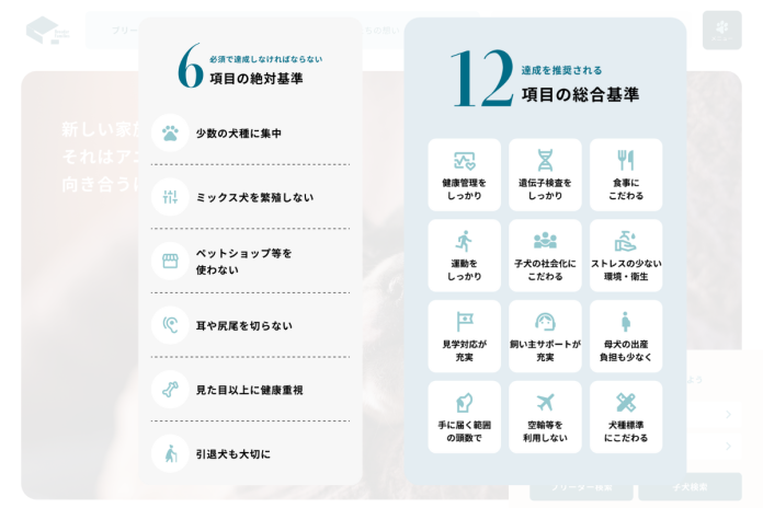 ブリーダーファミリーズ