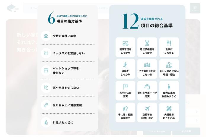 BreederFamiliesの18の基準